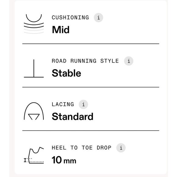 On Cloud Women's Cloudrunner 2 Shadow Lima Size 9 Running Shoe - Picture 10 of 11